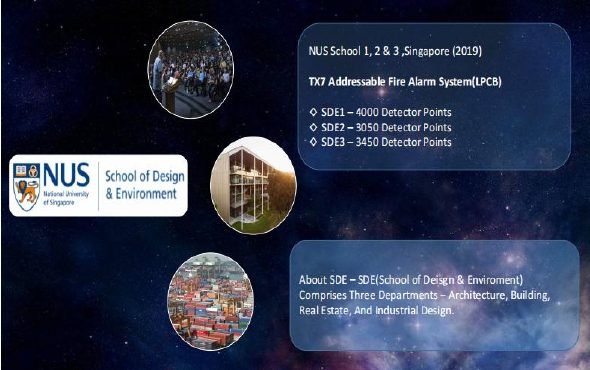 National University of Singapore